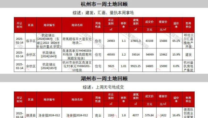 2o24澳门天天好彩香港王中王,交警被无证司机冲撞不幸牺牲,最新热门解答落实_AR版V15.45